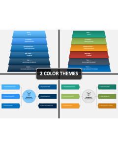 Behavioral Competencies PPT Cover Slide