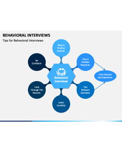 Behavioral Interviews Slide 1