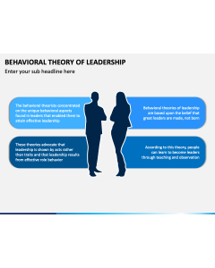 Behavioral Theory of Leadership PPT Slide 1