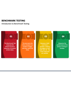 Benchmark Testing PPT Slide 1