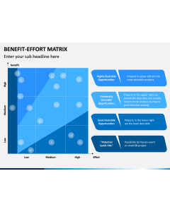 Benefit Effort Matrix PPT Slide 1