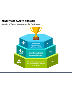 Benefits of Career Growth PPT Slide 1