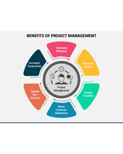 Benefits of Project Management PPT Slide 1