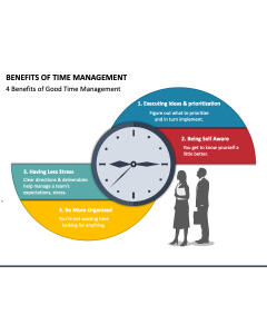 Benefits of Time Management PPT Slide 1