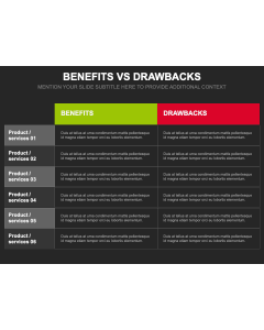 Benefits Vs Drawbacks PPT Slide 1