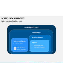 BI and Data Analytics PPT Slide 1