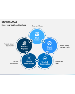 Bid Lifecycle PPT Slide 1