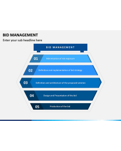 Bid Management PPT Slide 1