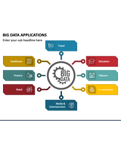 Big Data Applications PPT Slide 1