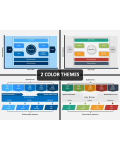 Big Data Architecture PPT Cover Slide