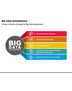 Big Data Governance PPT Slide 1