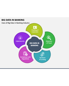 Big Data in Banking PPT Slide 1
