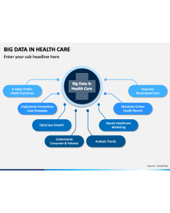 Big Data In Health Care PPT Slide 1