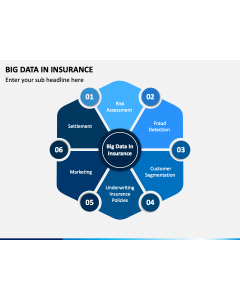 Big Data in Insurance PPT Slide 1