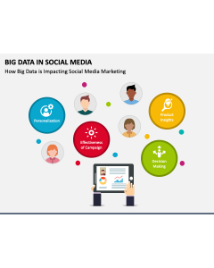 Big Data in Social Media PPT Slide 1