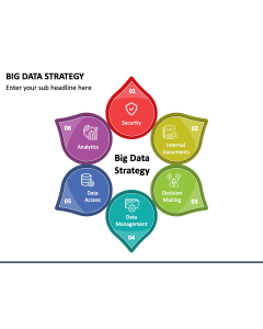 Big Data Strategy PPT Slide 1