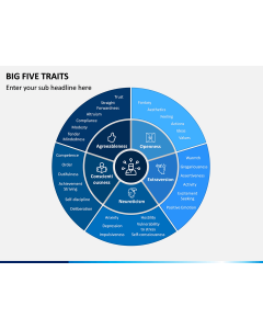 Big Five Traits PPT Slide 1