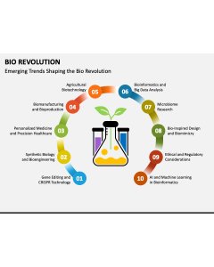 Bio Revolution PPT Slide 1
