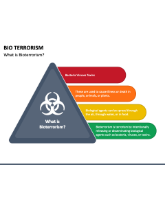 Bio Terrorism PPT Slide 1