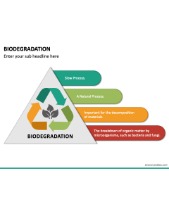 Biodegradation PPT Slide 1