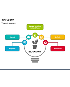 Bioenergy PPT Slide 1