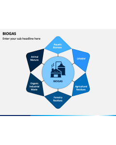 Biogas Slide 1