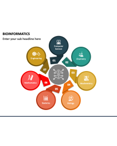 Bioinformatics PPT Slide 1