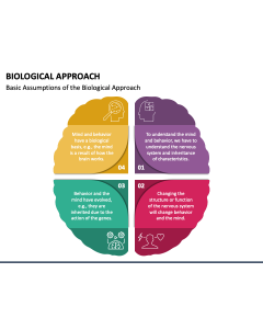 Biological Approach PPT Slide 1
