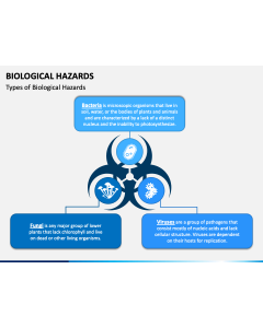 Biological Hazards PPT Slide 1