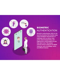 Biometric Authentication PPT Slide 1