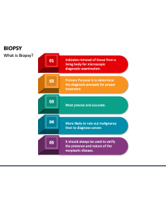 Biopsy PPT Slide 1