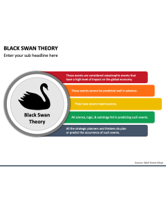 Black Swan Theory PPT Slide 1
