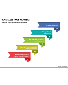 Blameless Post Mortem PPT Slide 1