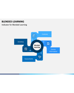 Blended Learning PPT Slide 2