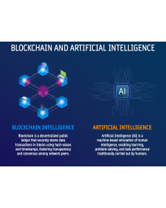 Blockchain and Artificial Intelligence PPT Slide 1