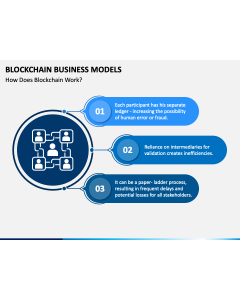 Blockchain Business Models PPT Slide 1