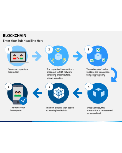 Blockchain free PPT slide 1