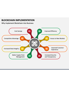 Blockchain Implementation PPT Slide 1