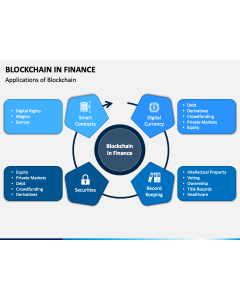 Blockchain in Finance PPT Slide 1