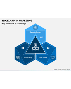 Blockchain In Marketing PPT Slide 1