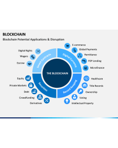 Blockchain PPT slide 1
