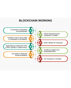 Blockchain Working PPT Slide 1