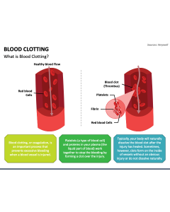 Blood Clotting PPT Slide 1