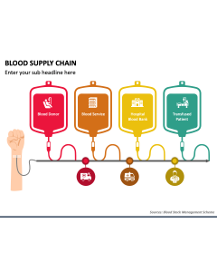 Blood Supply Chain PPT Slide 1