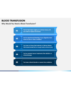 Blood Transfusion PPT Slide 1