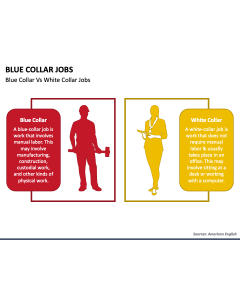 Blue Collar Jobs PPT Slide 1