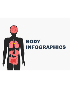 Body Infographics PPT Slide 1