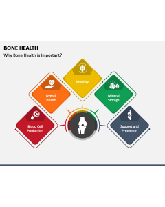 Bone Health PPT Slide 1