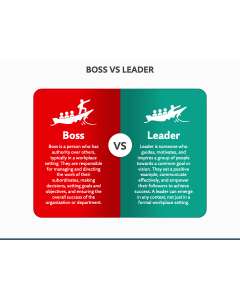 Boss Vs Leader PPT Slide 1