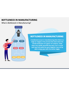 Bottleneck In Manufacturing PPT Slide 1